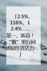 2.5%、116%、12.4%……第一、新高！“数”里行间感知经济活力